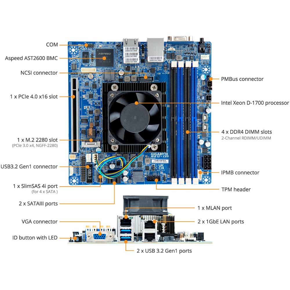 Gigabyte MB12-CE0 サーバーマザーボード Intel Xeon D-1700 プロセッサー