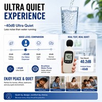 Pompe à eau électrique portable rechargeable par USB Type C 2000mAh, distributeur de bureau pour bouteilles de 5 gallons