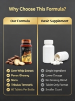 Complément de vitalité pour hommes : Comprimés de ginseng et de croûte de cerf pour l'énergie, la force, les performances, le bien-être et le soutien immunitaire quotidien pour hommes