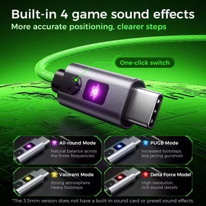 Écouteurs filaires intra-auriculaires PLEXTONE RX3 RGB Type-C, écouteurs de jeu avec microphone long, casque de jeu, écouteurs e-sport - Product Image 4