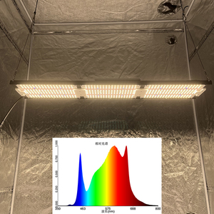 Panneau lumineux LED pour culture KingBrite 320W à spectre complet UV IR, avec LED Samsung LM281B (remplace les LED LM301H) - Product Image 4
