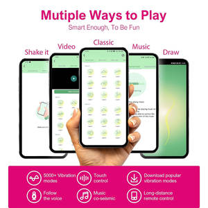 Vibrador de Punto G con Control Remoto por Aplicación, Impermeable, de Silicona, con Bluetooth, de Larga Distancia, Juguetes Sexuales para Adultos con 9 Vibraciones - Product Image 3