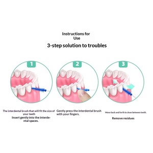 Cure-dents interdentaires en silicone avec fil, brosses à dents jetables pour le nettoyage buccal - Product Image 2