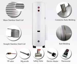 <span class=keywords><strong>Chauffe</strong></span>-<span class=keywords><strong>eau</strong></span> électrique chaudière sûre avec pommeau de douche pour salle de bain apparence <span class=keywords><strong>prix</strong></span> de gros <span class=keywords><strong>chauffe</strong></span>-<span class=keywords><strong>eau</strong></span> à stockage - Product Image 3