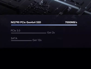 ले-सर के लिए अच्छी गुणवत्ता थोक थोक विक्रेता Sd nq790 1TB 2TB 4TB NV-ME m.2 डेस्कटॉप/लैपटॉप एसएसडी - Product Image 3