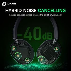 Casque sans fil dynamique Picun F6 de haute qualité, annulation active du bruit (ANC) pour appareils étanches IPX6 à faible latence 5.3 - Product Image 5