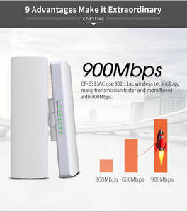 Comfast 900 Mbps Pont CPE sans fil longue portée 5 km Point à Point Transmetteur Wifi Antenne MIMO - Product Image 3