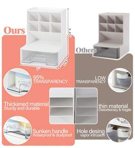 Organizzatore di trucco multifunzione portapenne <span class=keywords><strong>porta</strong></span> portapenne di nuova concezione - Product Image 3