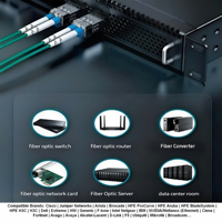 Yunvo SFP Modülü SC Konnektörü 1.25G SC BiDi 1310nm/1550nm WDM 3km SFP Alıcı-Verici Modülü, DDM Fonksiyonlu Anahtarlı