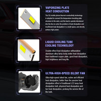 Usine de phares de voiture OEM, phare LED personnalisé ODM OEM pour VW Passat B7 Audi A3 Kia Toyota Camry