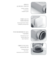 Ventilateur de gaine ultra-plat 240 CFM à vitesse variable EC pour ventilation industrielle, commerciale et CVC, et air frais