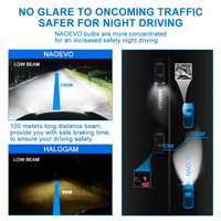 Phares à led 50000 NK 200w lumens h7 ampoule de phare à led voiture iq lumière led 9004 9005 9006 9007 9012 880 881 lumière de voiture à led