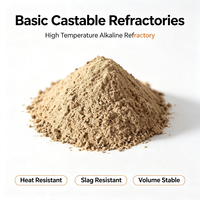 Réfractaires moulés monolithiques de base sans ciment, réfractaire alcalin moulable pour fours à haute température