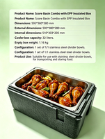 Conteneur alimentaire isotherme en EPP de qualité alimentaire 32L-1 GN, plus sûr que le PE, compatible avec les bacs en acier inoxydable rotomoulé, boîte de restauration sanitaire