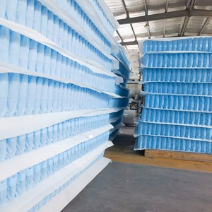 EVEREN Resorte de bolsillo de tela Acolchado no tejido Unidad de resorte de bolsillo para colchón de cama - Product Image 3