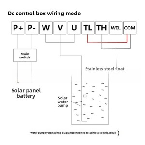 <span class=keywords><strong>Bomba</strong></span> <span class=keywords><strong>de</strong></span> Agua <span class=keywords><strong>Solar</strong></span> Fotovoltaica <span class=keywords><strong>de</strong></span> CC <span class=keywords><strong>de</strong></span> Alta Potencia y Alta Presión, <span class=keywords><strong>Bomba</strong></span> Centrífuga Sumergible para Pozos Profundos - Product Image 6