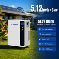 Sistem Penyimpanan Energi All-in-One Pabrik 5kW 5.12kWh 100Ah, Sel LiFePO4 Grade A 8000 Siklus, Garansi 5 Tahun