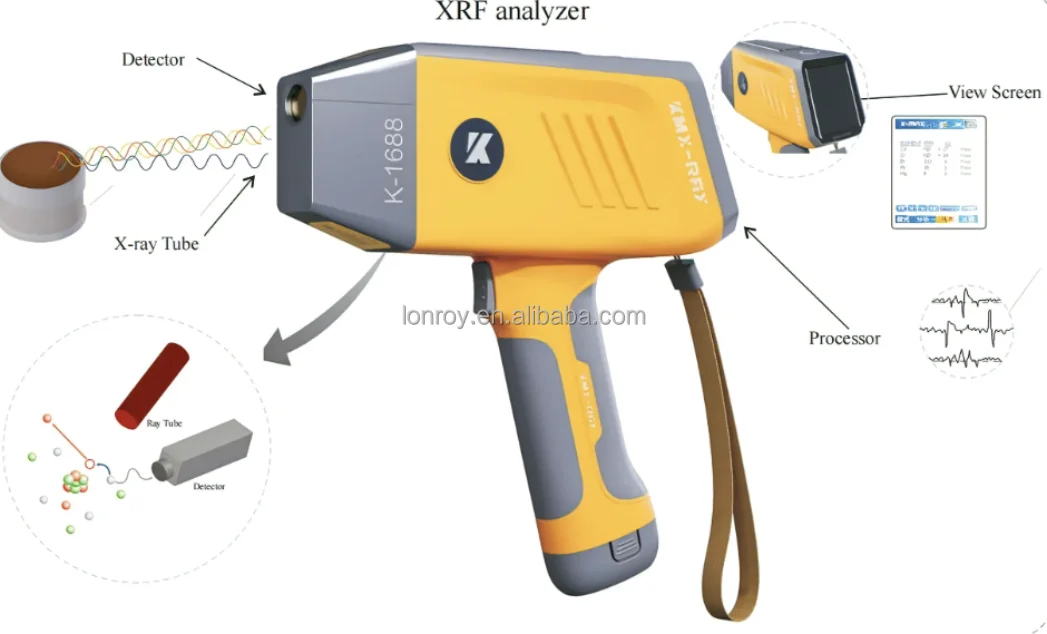 Handheld  XRF Spectroscoph Alloy Analyzer K1688