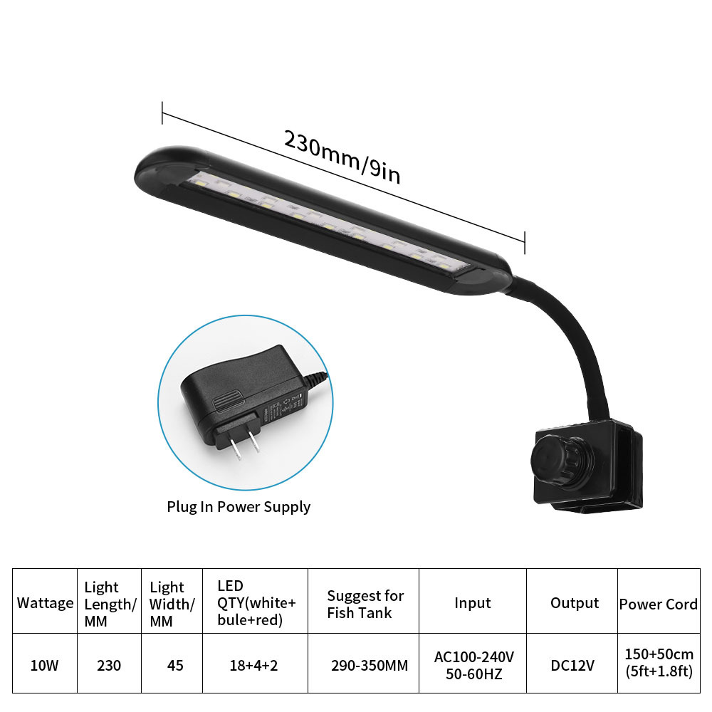 Szd-f2/10W