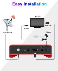 Receptor de Satélite DVB S2 HD al por Mayor, Decodificador DVB-S2, Receptor de <span class=keywords><strong>TV</strong></span> Digital Terrestre Gratuito - Product Image 3
