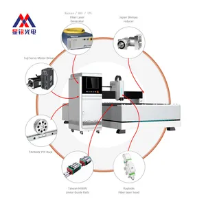 XM melhor preço 1530 Raycus Max cortador de fibra 3015 1000W 1500W 2000W 3000W 6KW Cnc metal carbono aço fibra máquina de corte a laser