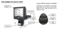 Projecteur LED PIR à détecteur de mouvement infrarouge haute puissance PDLUX PD-PIR2009 220-240V/AC, intelligent, extérieur, 50Hz AC, 3W haute puissance LED