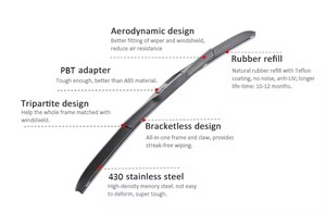 Vendita all'Ingrosso di <span class=keywords><strong>Ricambi</strong></span> <span class=keywords><strong>Auto</strong></span>, Spazzole Tergicristallo Piatte Universali da 12-28 Pollici, <span class=keywords><strong>Tergicristalli</strong></span> Ibridi per Parabrezza Anteriore Toyota - Product Image 3
