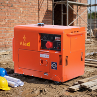 La dynamo diesel portative silencieuse directe de puissance du générateur 220V 380V 5KW 10KW d'usine a évalué 230V