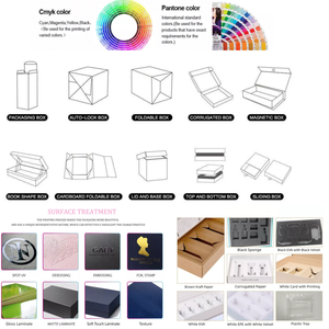 Hộp Nước Hoa Rỗng Hộp Nước Hoa Bao Bì Tùy Chỉnh Sang Trọng Hộp Nước Hoa Bao Bì - Product Image 4