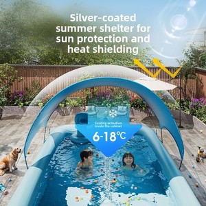 Piscine gonflable en PVC épaissi, grande, pour intérieur et extérieur, à gonflage rapide, capacité de charge de 300 kg, pour adultes, enfants et familles - Product Image 3