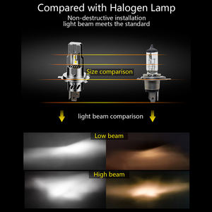 Nuovo di fabbrica H4 abbaglianti con ventola di raffreddamento 100W 12000lm faro a Led per autocarri furgoni - Product Image 3