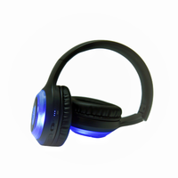 Casque de disco silencieux F7 en gros pour les fêtes