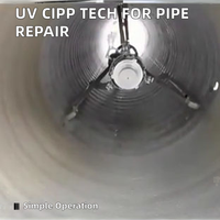 Machine de réparation de canalisations sans tranchée par polymérisation UV in situ pour les projets de réhabilitation des égouts