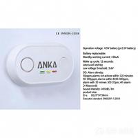 Detector de CO Zigbee de Alta Sensibilidad, Alarma de Monóxido de Carbono, Tuya Smart, Funciona con Batería de 2 Años, Sensor Inalámbrico de Seguridad para el Hogar de ABS