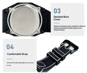 Nuevo Reloj de Silicona para Hombre, Estilo Minimalista y Moderno, con Diseño de Dibujos Animados, Resistente al Agua, con Manecillas Precisas y Movimiento de Cuarzo - Product Image 4