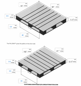 Líneas de transportador de cadena de correa de PU de PVC de rodillo automático con valla de seguridad - Product Image 3