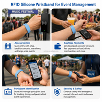 Bracelet RFID passif NFC en silicone 13,56 MHz, réglable, anti-effraction, 100 % étanche, multi-usages, pour paiement sans argent liquide