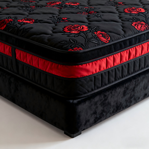 Bán buôn nhà máy cao cấp chất lượng tuyệt vời chỉnh hình tùy chỉnh-thực hiện nén bền Bộ nhớ Bọt Túi mùa xuân nệm - Product Image 4