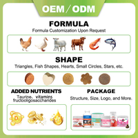 Compléments multivitaminés à mâcher pour chiens et chats – Compléments multivitaminés quotidiens pour animaux de compagnie – Compléments multivitaminés pour chiens pour la santé des articulations