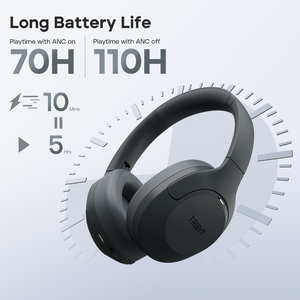 Tribit QuietPlus BTQ81 Headphones 6.0 Version with <strong>ANC</strong> Foldable Design 110H Playtime Support App Comfortable Fit - Product Image 3