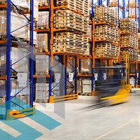 NOVA Warehouse Support de stockage en métal à usage intensif, rayonnage d'affichage bleu orange Systèmes de rayonnage push back Rayonnage à palettes d'entrepôt