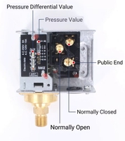 Pressostat industriel JIRS pour eau, à membrane réglable mécaniquement, pour pompe et conduite d'eau, contrôle automatique, vente en gros OEM