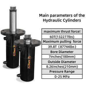 Cylindres hydrauliques à bride avant de 60 tonnes pour machines de moulage par injection de grande capacité, personnalisables, vente directe transfrontalière - Product Image 4
