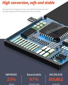 แบตเตอรี่แท้ HB386589ECW สำหรับ Huawei P10 Plus/ Honor 8X/8A/20/L29 /View 10/Honor Play/20 Nova 3/4/3a Mate 20 Lite ความจุ 3750mAh - Product Image 6