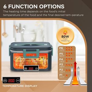 Boîte à lunch chauffante électrique portable 110V 220V, chauffe-plats, cuiseur à riz, récipient chauffant, ensemble de vaisselle pour la maison, le bureau et la voiture - Product Image 6