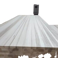 Factory Direct Sale Poplar Wood Board-Modern Design Solid Wood Timber for Muti-functions Thicknesses (3mm-50mm)