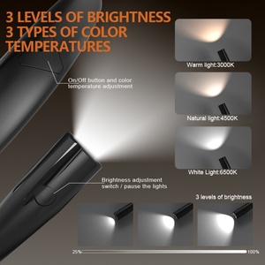 EGH Indoor Type-c Charging Usb Rechargeable Lamp <b>Led</b> Neck <b>Light</b> Book Reading Lighting Outdoor Sport Running <b>Lights</b> - Product Image 2