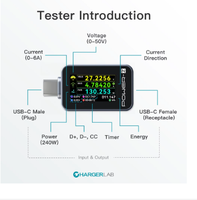 POWER-Z C240 Portable USB-C PD testeur de compteur de puissance numérique prise en charge 240W PD3.1 QC5.0 USB C voltmètre pour téléphone portable outil de Test