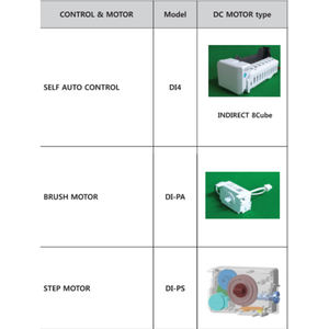 Machine à glace pour réfrigérateur et congélateur samsung, haute qualité, glacière pour véhicule, péongites <span class=keywords><strong>DI1</strong></span>,DI2,DI3,DI4 - Product Image 6