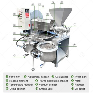 Uk Dubai Cotton Seeds <strong>Extraction</strong> Canola Copra Press Oil Pressing <strong>Process</strong> Make Machine for Sale in Zimbabwe - Product Image 4
